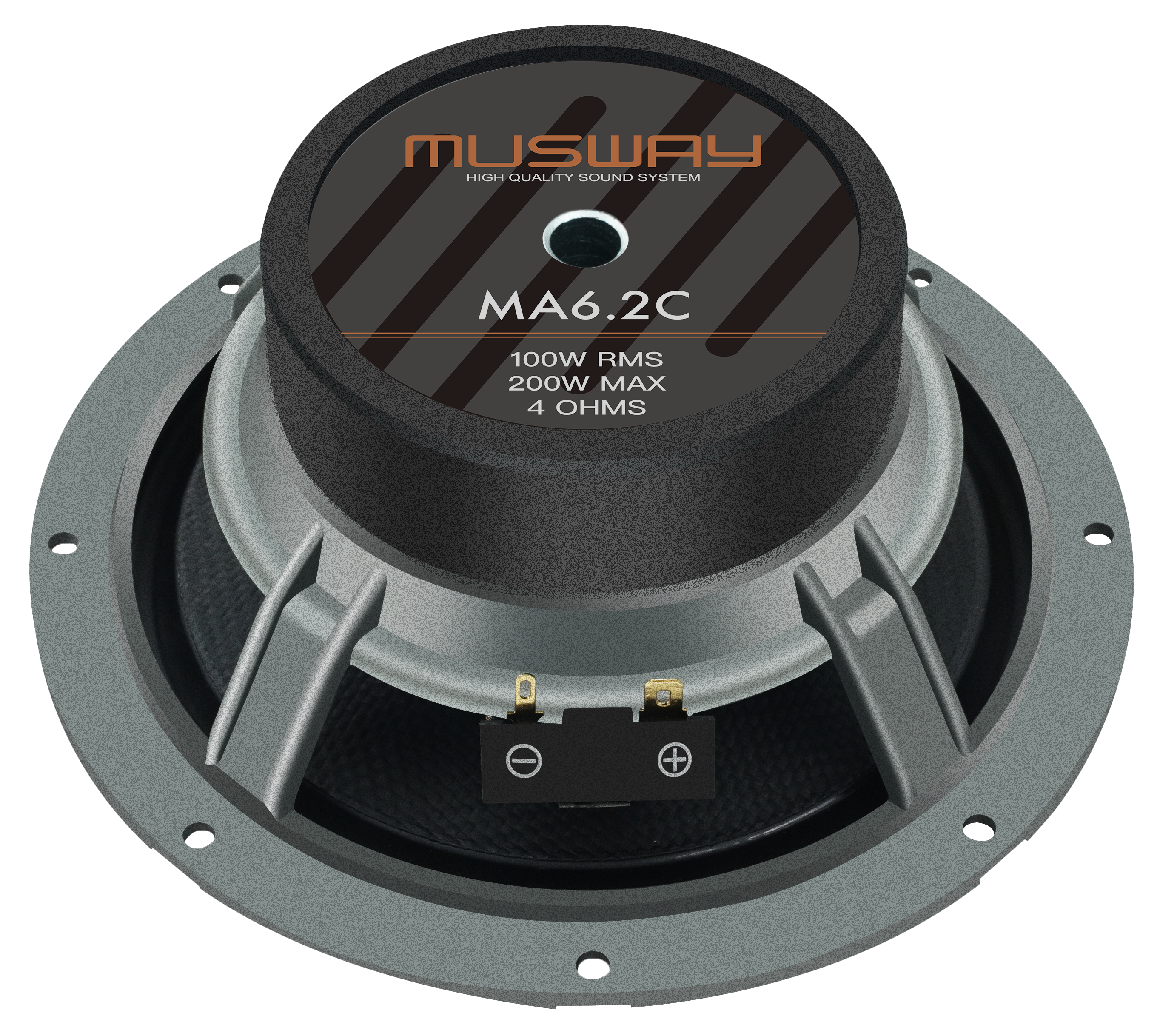 MA6.2C