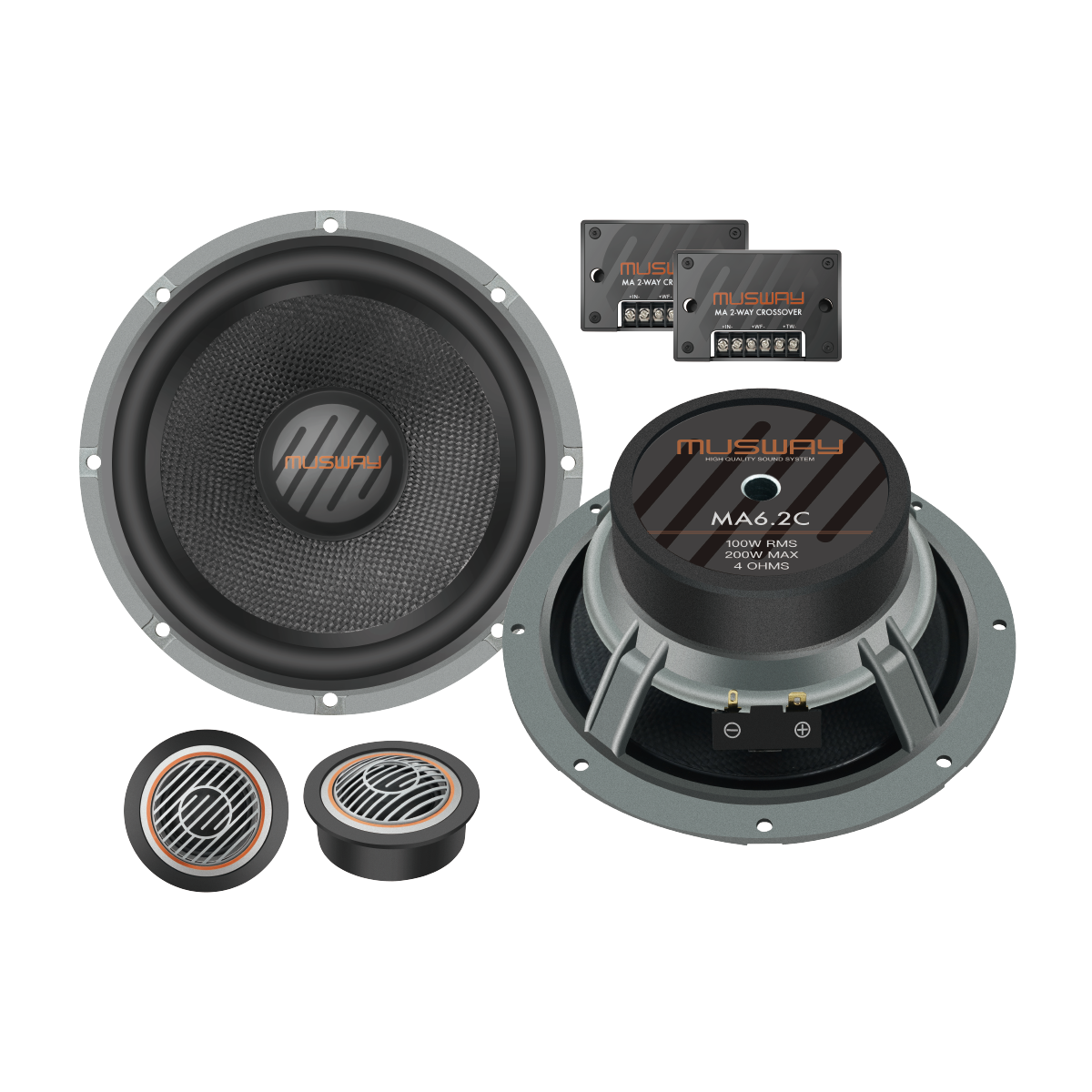 MA6.2C