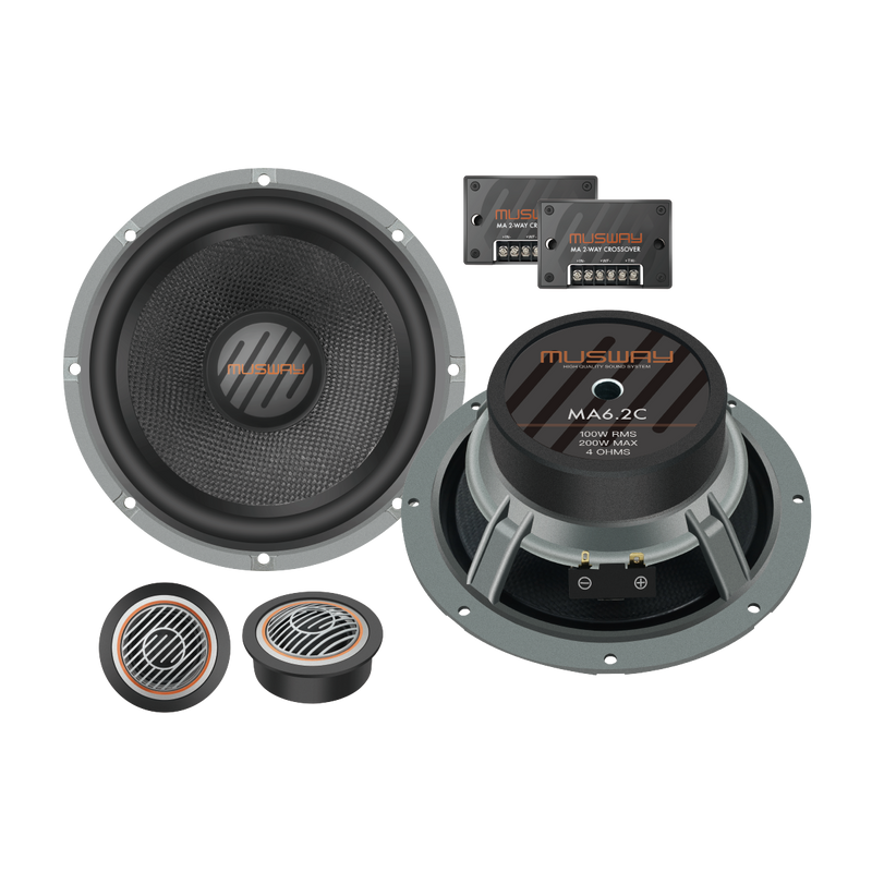 MA6.2C