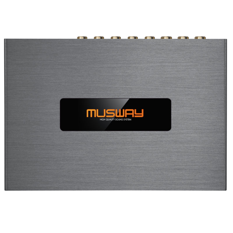 DSP68 Processors