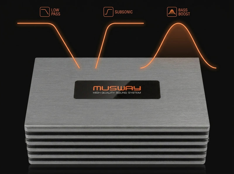 Tuned for your sub, not just loud
